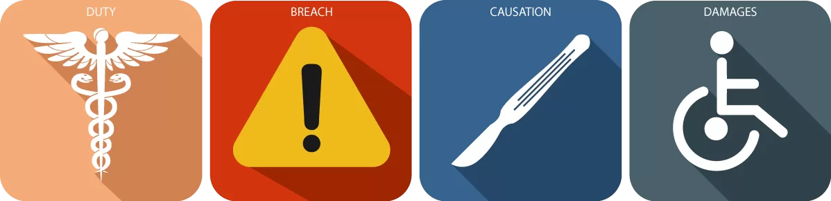 Four elements of medical malpractice